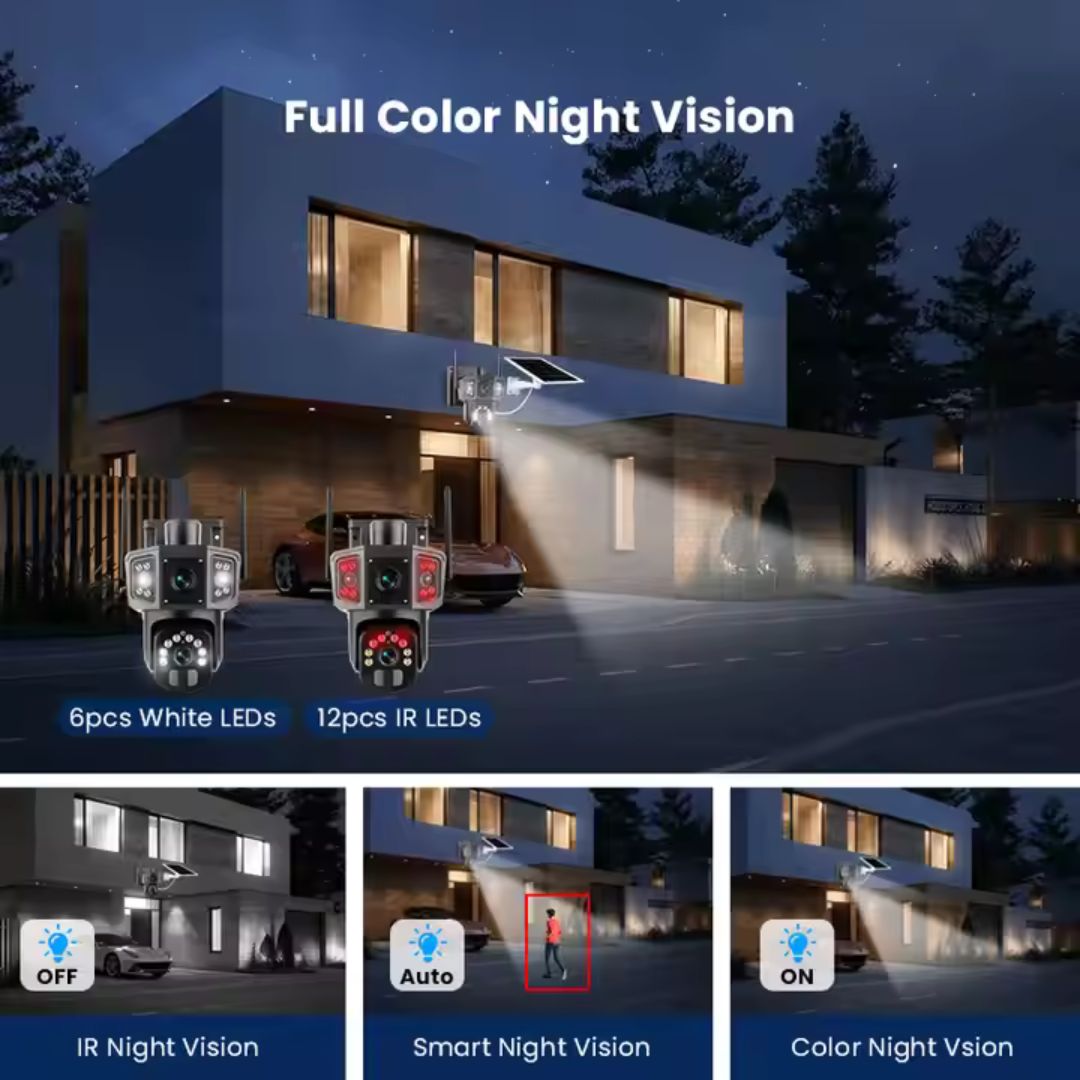 how it works at night