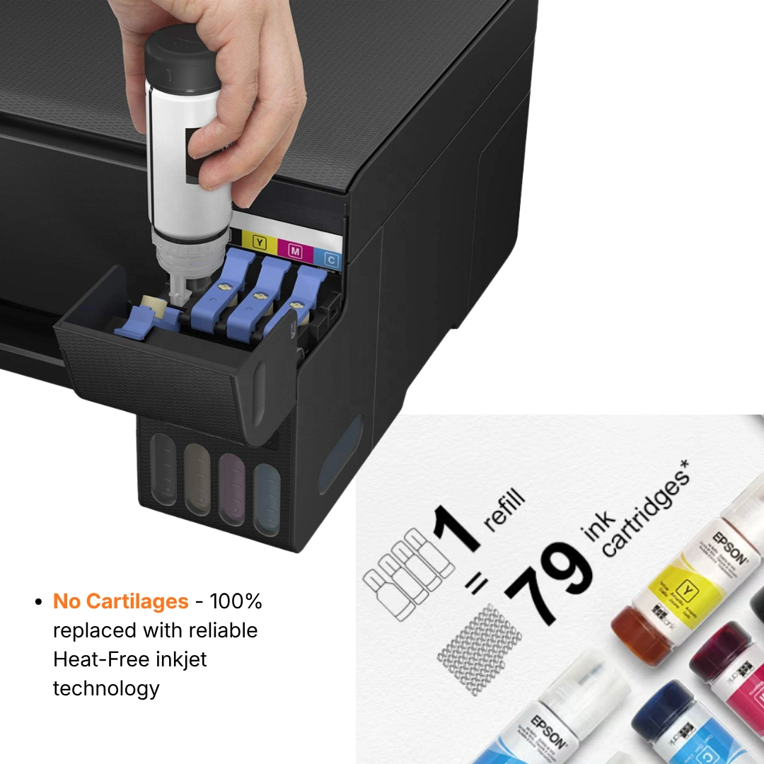 EPSON L3250 Printer (8)